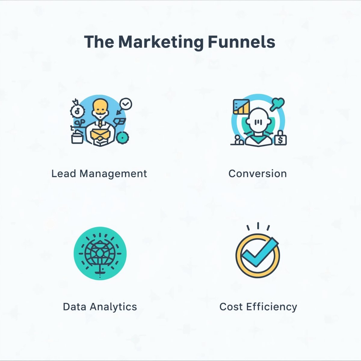 Benefits of Marketing Funnels Icons