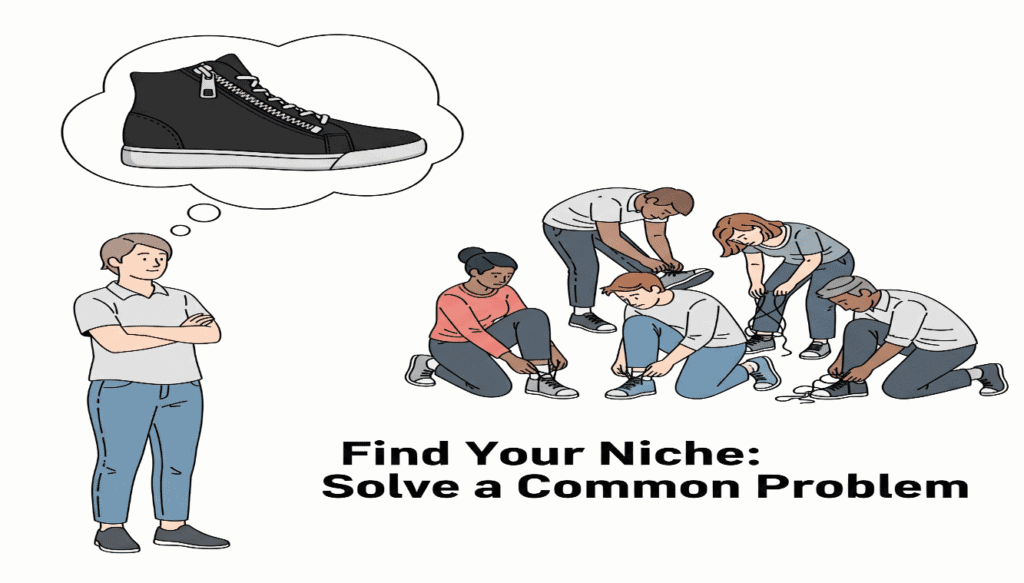 how to find your suitable niche