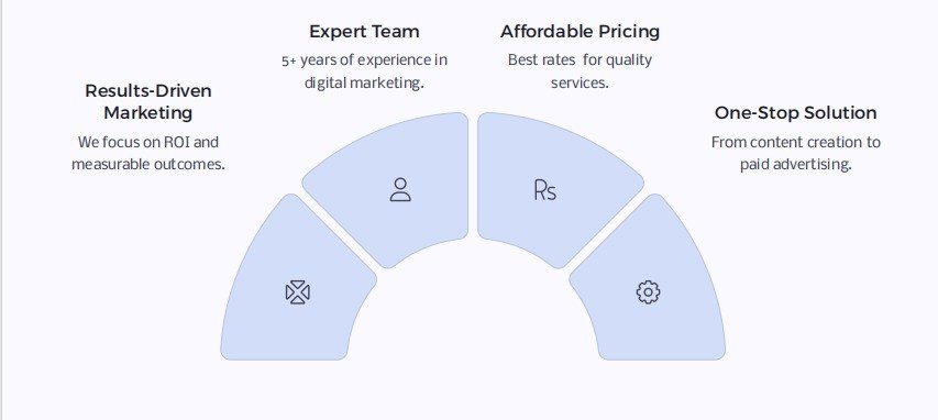 WhatsApp Image 2025 12 29 at 13.29.58