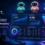AI Marketing Analytics Guide